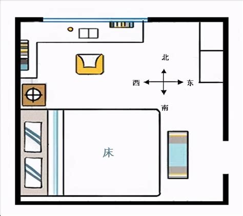 床朝窗|卧室床头朝西摆不吉利？不，科学的床头摆放方法看这9种高枕无。